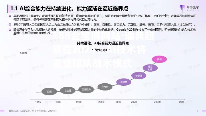 瑞典超赛程2024：AI技术将重塑球队战术模式