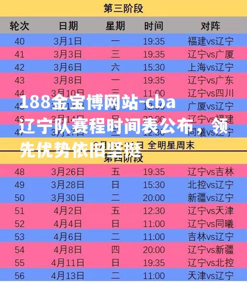 cba辽宁队赛程时间表公布，领先优势依旧坚挺