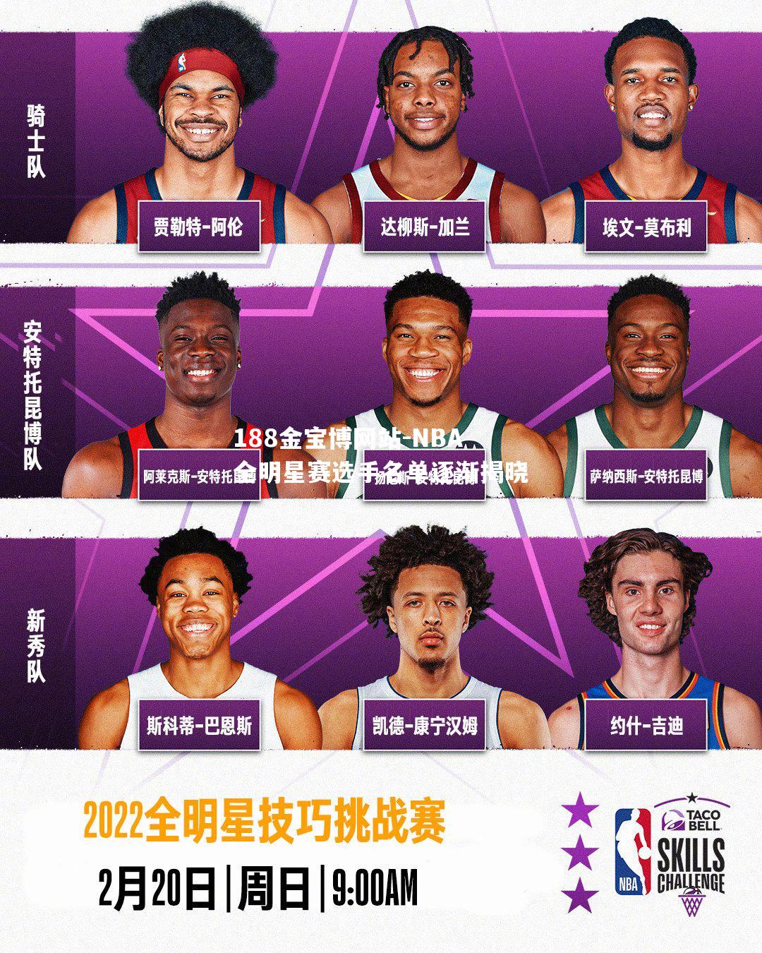 NBA全明星赛选手名单逐渐揭晓