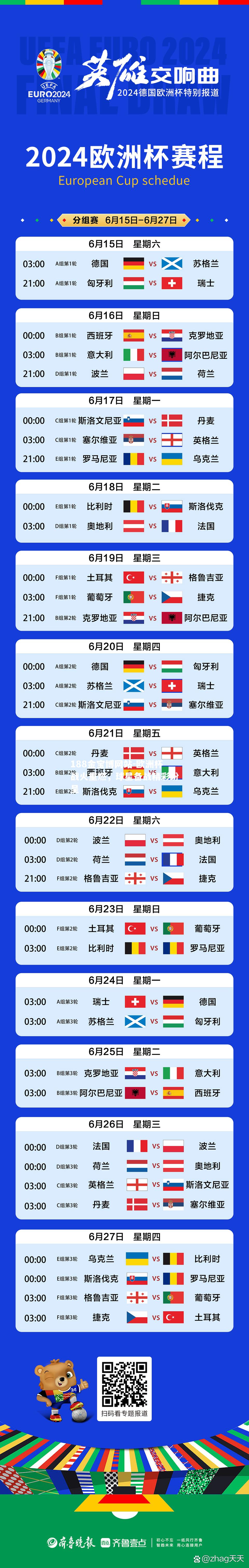 欧洲杯战火重燃，球星备战精彩纷呈