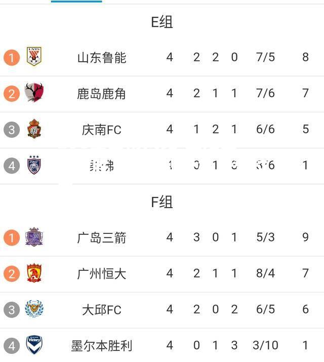 上港主场大胜，稳固积分榜前列位置