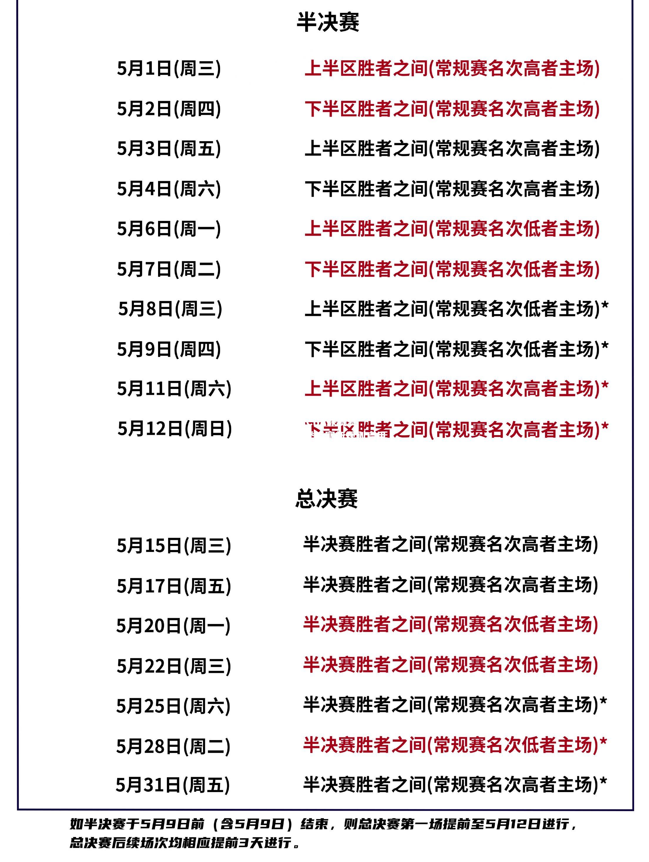 2023-24赛季CBA联赛赛程揭晓，季后赛新规则启用