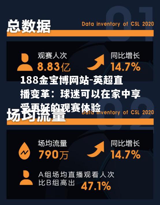 英超直播变革：球迷可以在家中享受更好的观赛体验