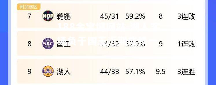 湖人客场负于国王近期成绩一